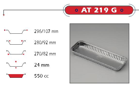 Destockage barquettes et moules aluminium jetables
