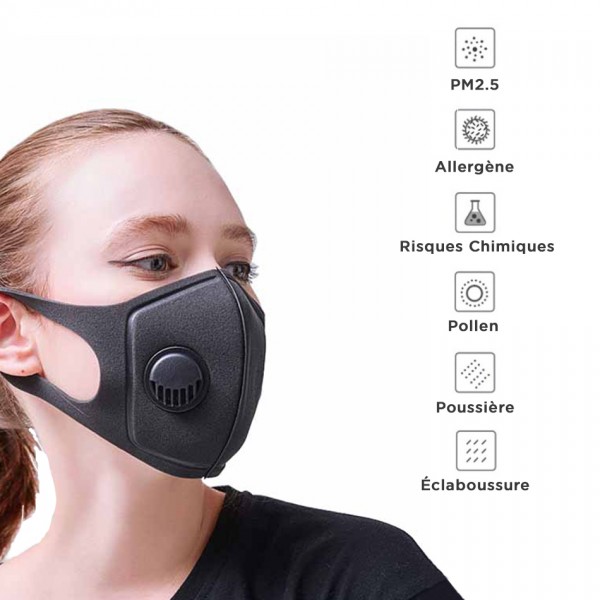 Masque De Protection Respiratoire PM2,5 Réutilisable - Lavable - 3