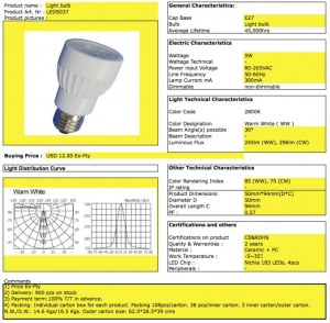 A ceder 900 pcs ampoules ceramiques LED (5W)
