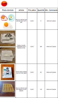 Lots d'articles à 0,50€/pièce