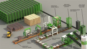 MAchine de fabrication de brique / parpaing : Finger Car