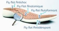 Chaussures de bien être FLY FLOT
