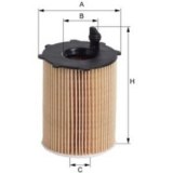 Filtre à huile 1.6 hdi 1.4hdi