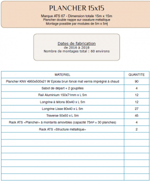 Plancher en épicéa 15m15m