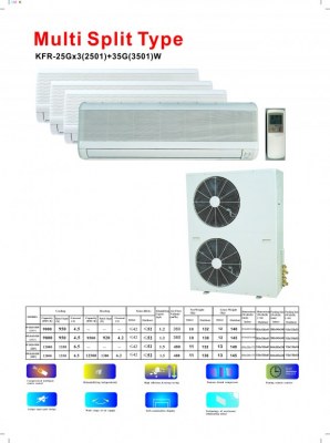 Stock neuf climatisation R407C