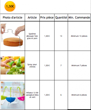 Lots d'articles à 1,50€/pièce