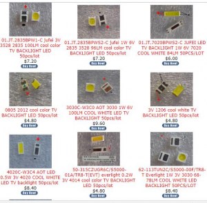 TV LED pour la réparation de contre-jour