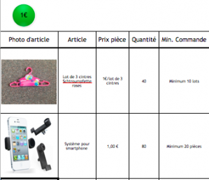 Lots d'articles à 1€/pièce