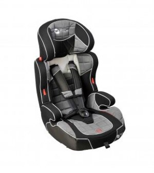 Siège auto Norme I – II –III (Bleu, rouge, gris)