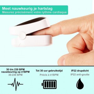 Oxymètre doigt d'oxymètre - Oxymètre - CE + AFMPS Qualification et inspection médicale