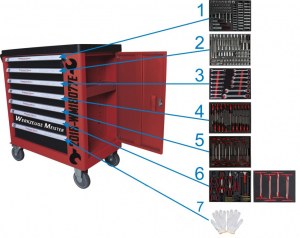 Servante d'atelier KRAFTMULLER 7 TIROIRS EN MOUSSE 7 PLEINS