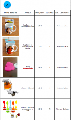 Lots d'articles à 2€/pièce - 1ère partie