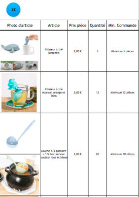 Lots d'articles à 2€/pièce - 1ère partie