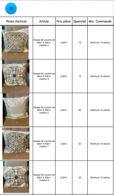 Lots d'articles à 2€/pièce - 2ème partie