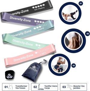 BANDES DE RÉSISTANCE FITNESS