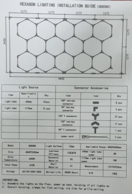 Lampe led hexagonal : show room, salon coifure, garage , detailling