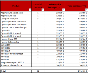 LOT DYSON v7 v8 v10 IROBOT COMPACT COOK HOOVER BOSCH MAGIMIX