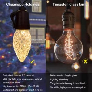 Liquidation bande Led couleur Wholesale Led buld string light