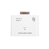Batterie secours blanc 1000mAh