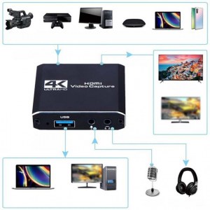 ADAPTATEUR VIDEOGRABBER HDMI 4K USB 3.0 POUR LA CAPTURE DE VIDÉO EN QUALITÉ 4K