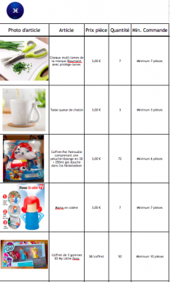 Lots d'articles à 3€/pièce