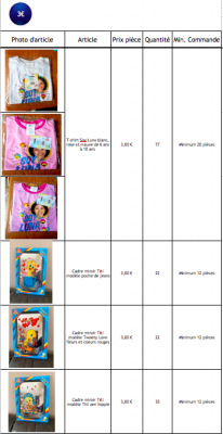 Lots d'articles à 3€/pièce