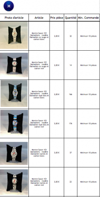 Lots d'articles à 3€/pièce