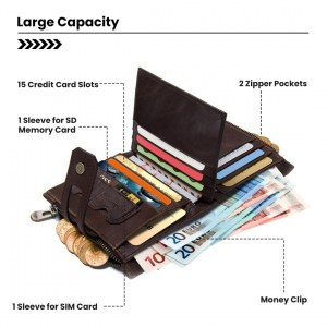 Vends lot de portefeuille / Porte monnaie