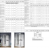 Cabines & portes de douche et écrans vitrés