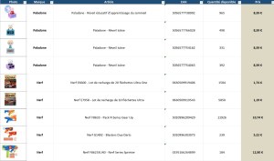 Lot ou Articles Neufs - Jouets