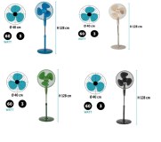Ventilateurs
