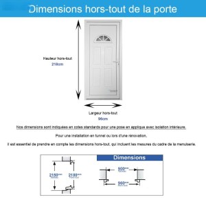 Portes d’entrée BEL’M