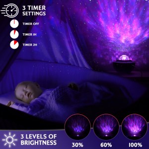 Lampe projecteur étoiles