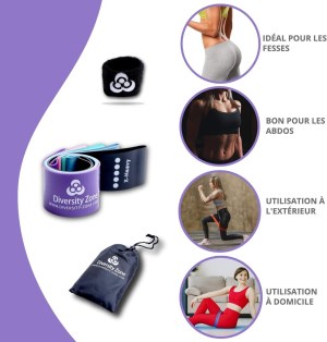BANDES DE RÉSISTANCE FITNESS