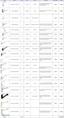 DESTOCKAGE EXCLUSIF  Mitigeur Cuisine FRANKE