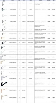 DESTOCKAGE EXCLUSIF  Mitigeur Cuisine FRANKE