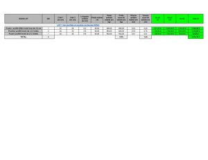 Profilés et poutres porteuses type Eiffel