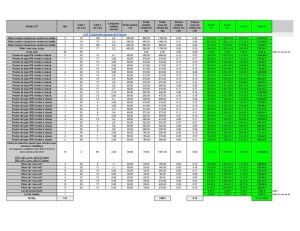 Plancher métallique industriel style Eiffel