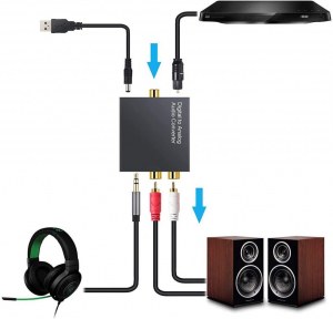 CONVERTISSEUR OPTIQUE TOSLINK COAXIAL À 2 CINCH RCA3 YQ-2