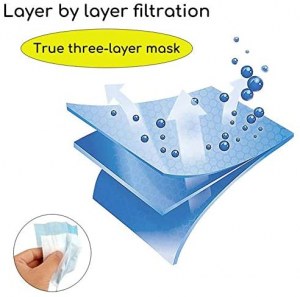 VENTE MASQUES CHIRURGICAUX