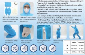 Kit de protection anti-contamination