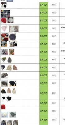 Lots 200.000pcs bonnets écharpes foulards gants chapeau