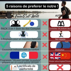 Pack 3 en 1 Correcteur de Posture Taille S M L XL + balle de massage + Elastique