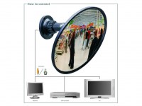 Camera intégrée dans miroir