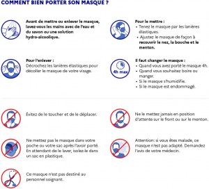 VENTE MASQUES CHIRURGICAUX