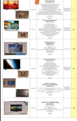 LOT DE 457 TELEVISIONS NEUVES