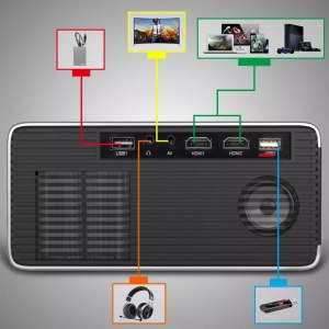 PROJECTEUR LED FULL HD 1920x1080 150 POUCES SD30