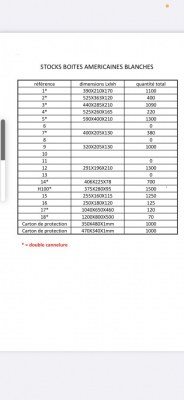 Cartons américains Blanche