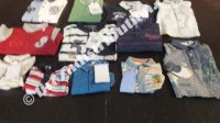Polos Chicco