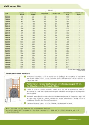 COFFRES CAISSON DE VOLET ROULANT TUNNEL PREFABRIQUE BIO’BRIC